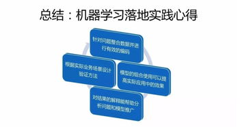微信的机器学习与人工智能应用实践 从技术支撑到场景落地